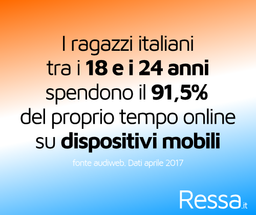 tempo speso online giovani italiani su dispositivo mobile